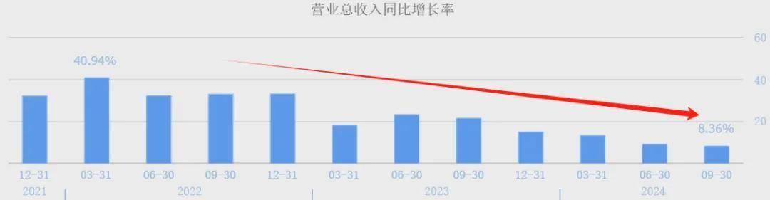 1000亿！三花智控，彻底爆了！