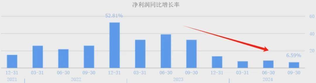 1000亿！三花智控，彻底爆了！