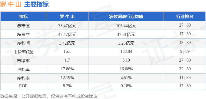 股票行情快报：罗牛山（000735）1月2日主力资金净卖出4841.03万元