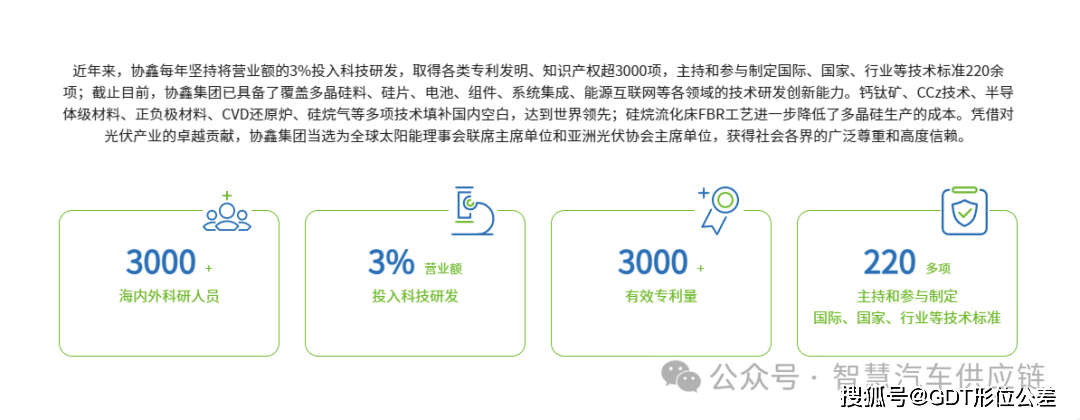 协鑫集团-协鑫集成DOE试验设计内训圆满结束！2025.1.7-1.8