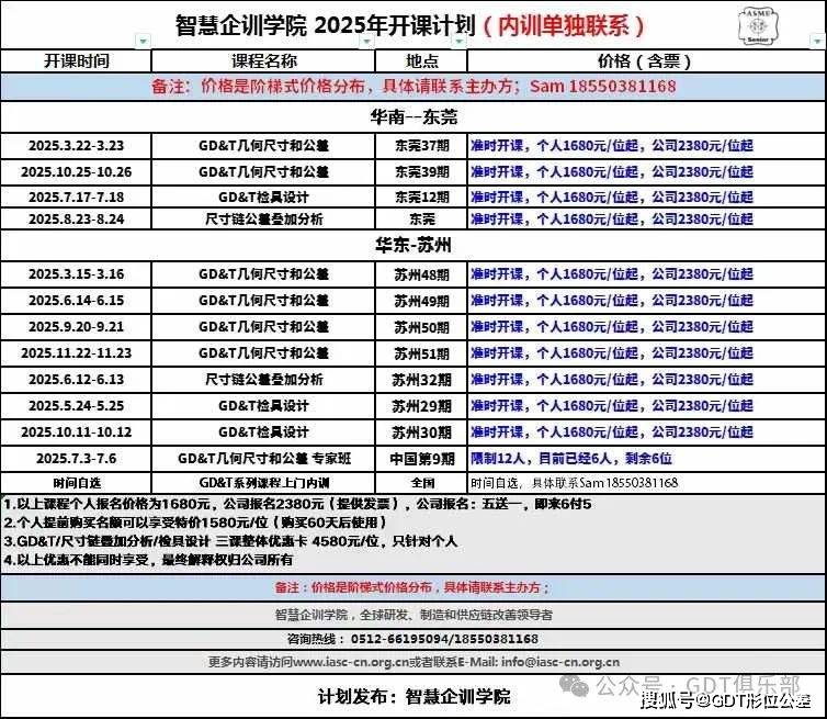 协鑫集团-协鑫集成DOE试验设计内训圆满结束！2025.1.7-1.8