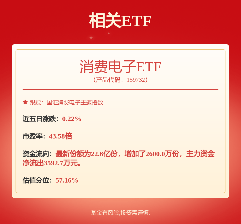 股票行情快报：TCL科技（000100）2月13日主力资金净卖出2.49亿元