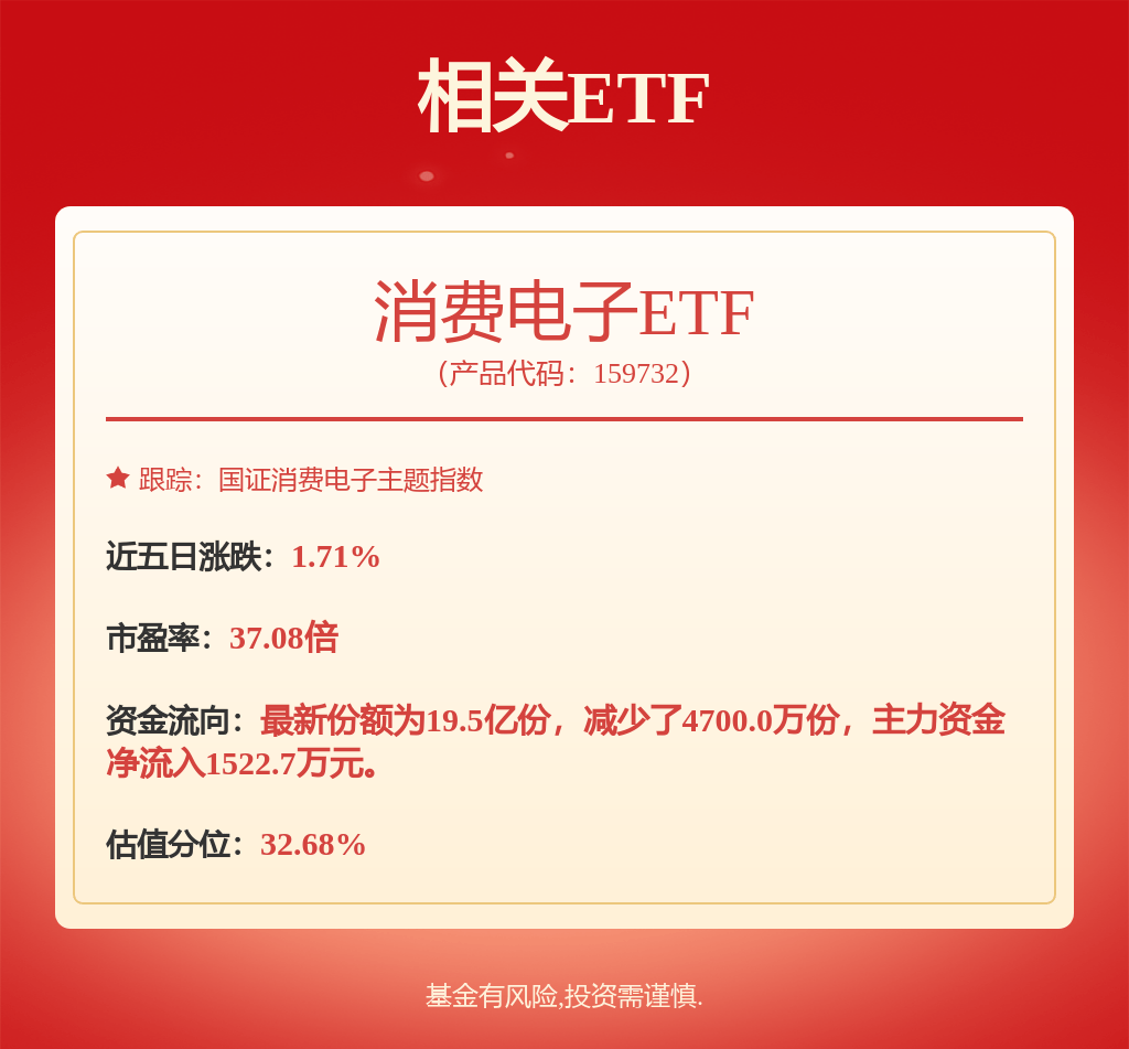 股票行情快报：TCL科技（000100）1月10日主力资金净卖出1.46亿元