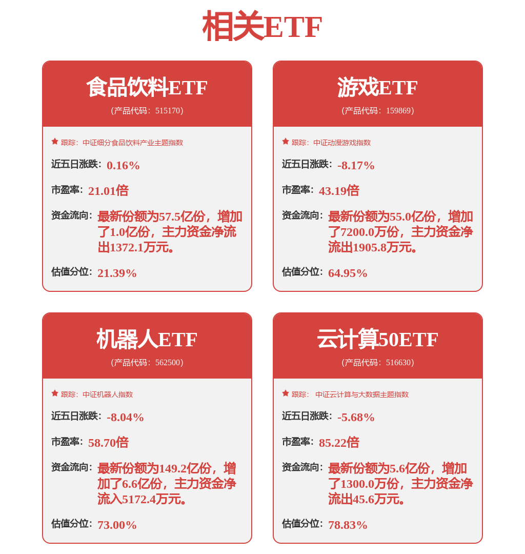汇川技术：联合动力IPO申请目前处于"中止审核"状态