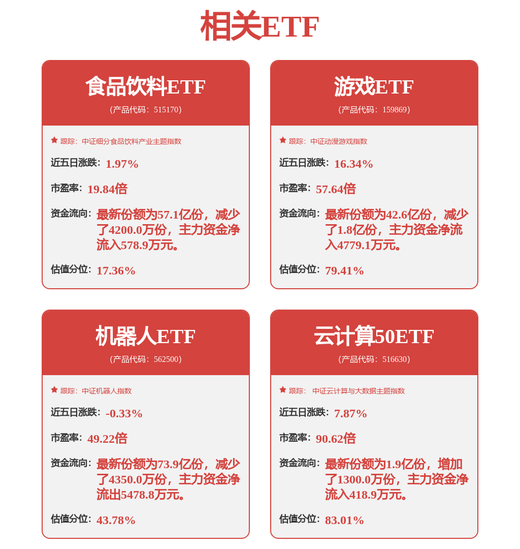 股票行情快报：汇川技术（300124）2月14日主力资金净买入8575.65万元