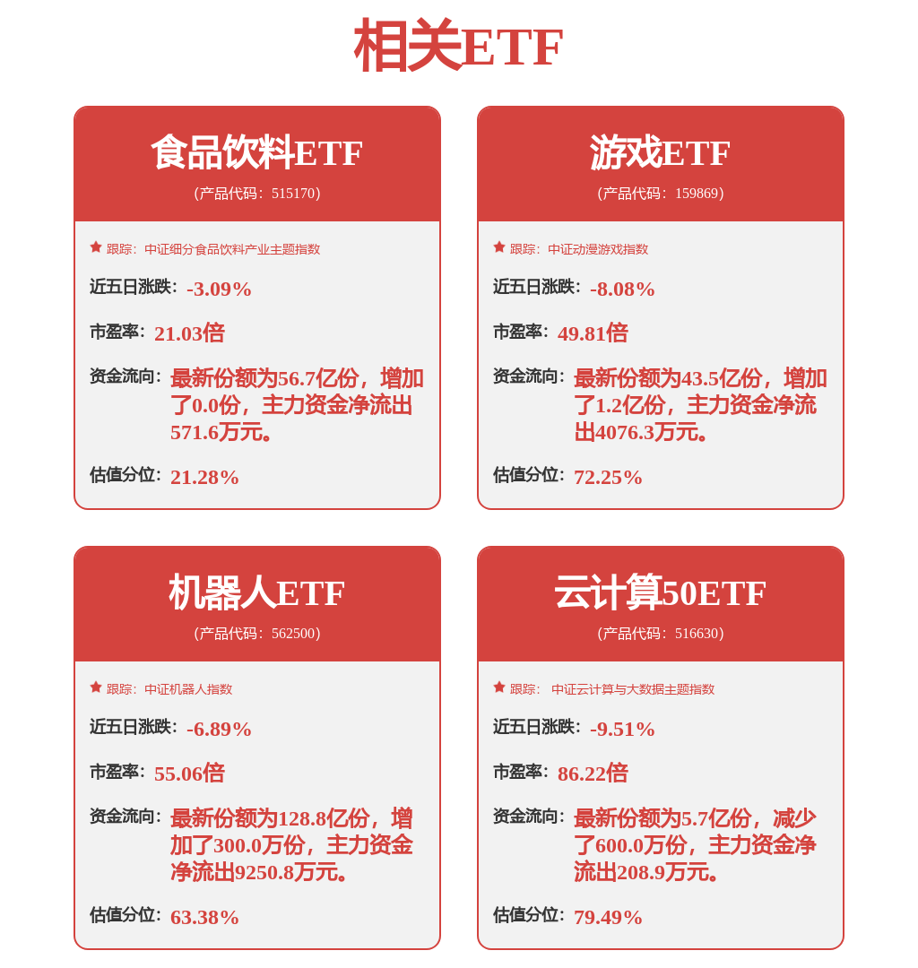 股票行情快报：汇川技术（300124）3月25日主力资金净卖出3103.87万元