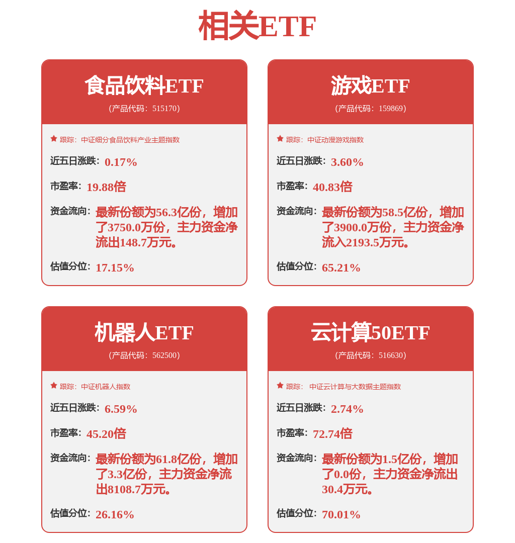 股票行情快报：汇川技术（300124）1月15日主力资金净卖出1.28亿元