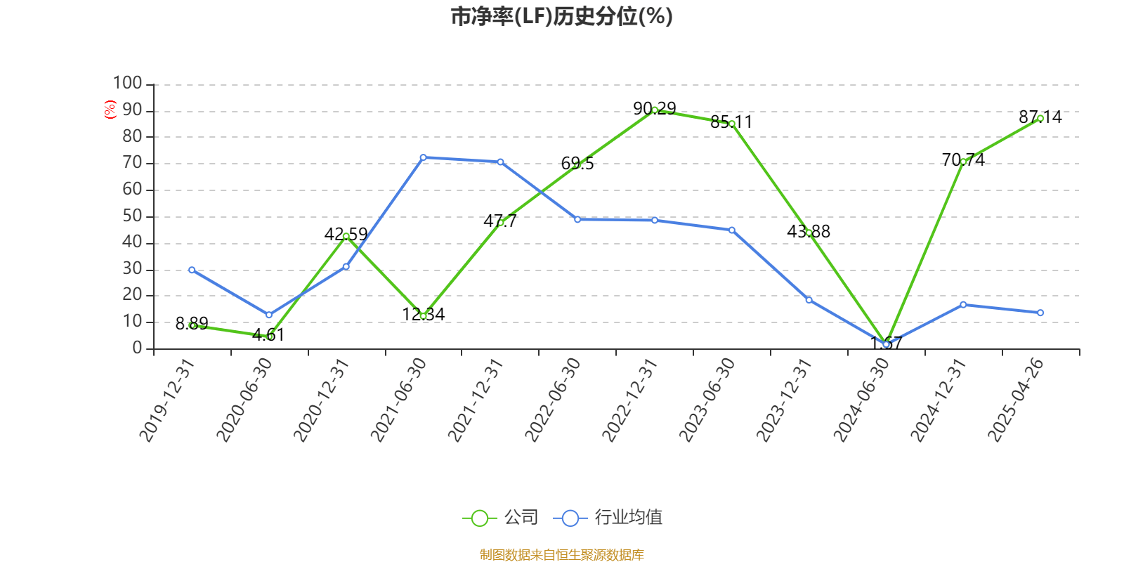 南都电源：2024年实现营业总收入79.84亿元