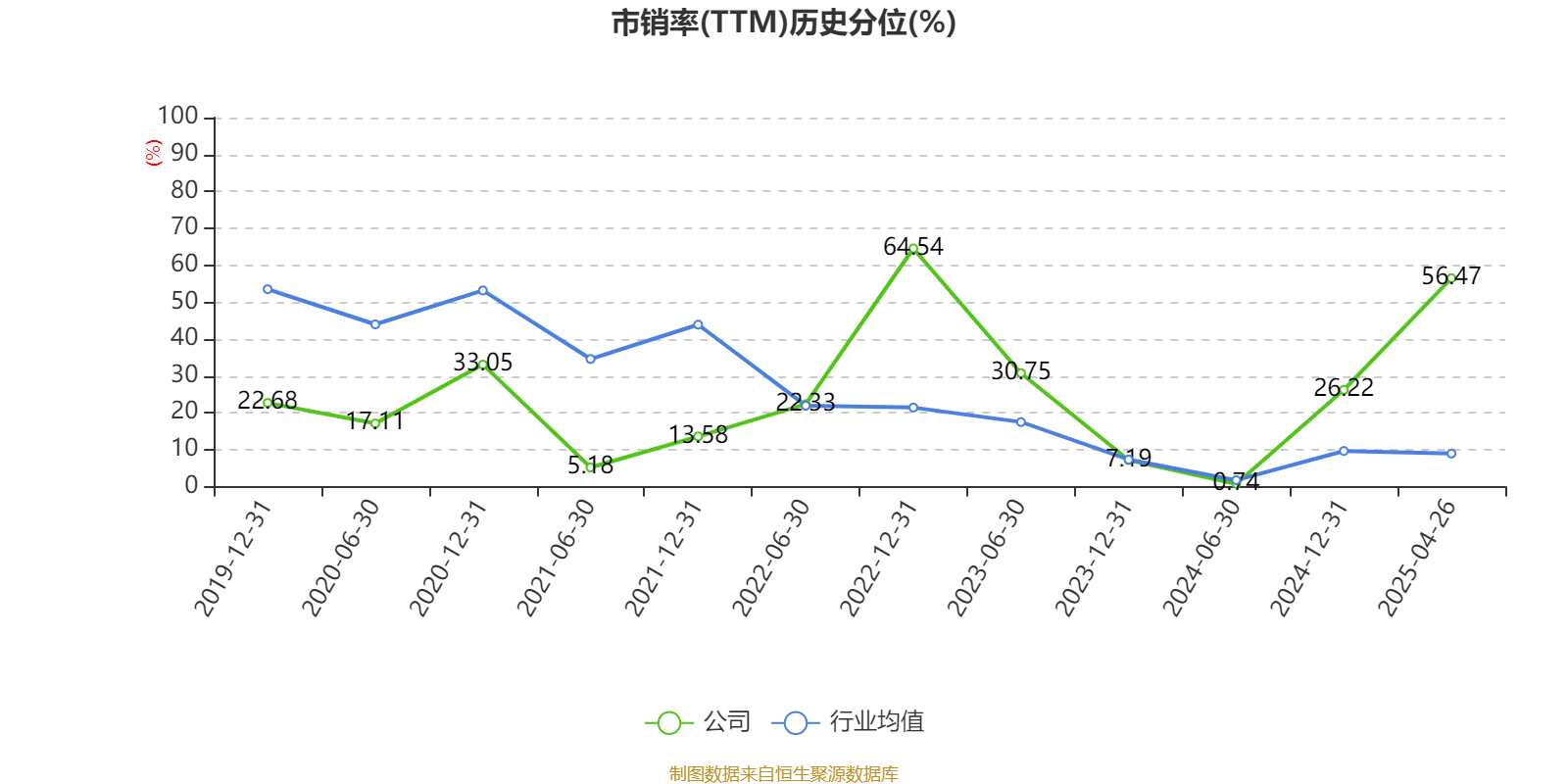 南都电源：2024年实现营业总收入79.84亿元