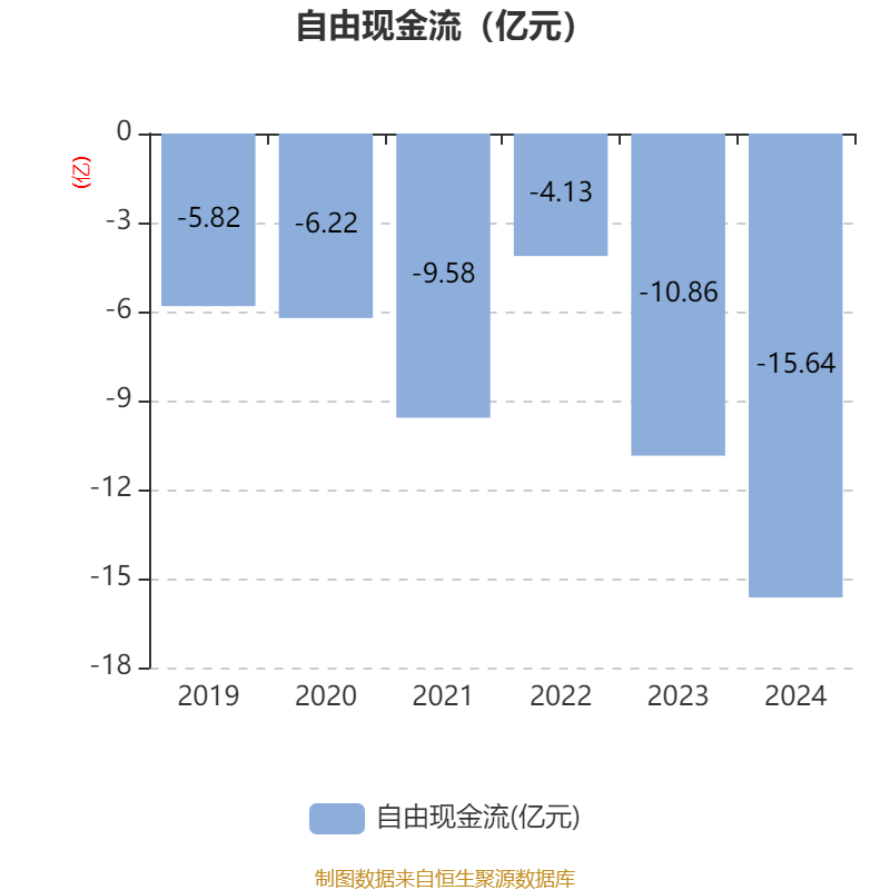 南都电源：2024年实现营业总收入79.84亿元
