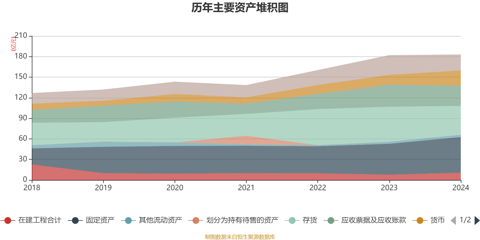 南都电源：2024年实现营业总收入79.84亿元
