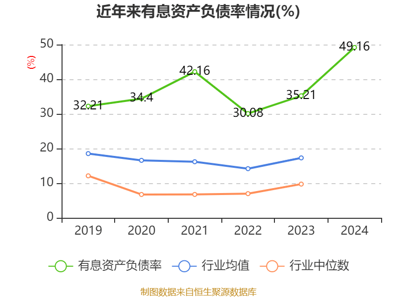 南都电源：2024年实现营业总收入79.84亿元