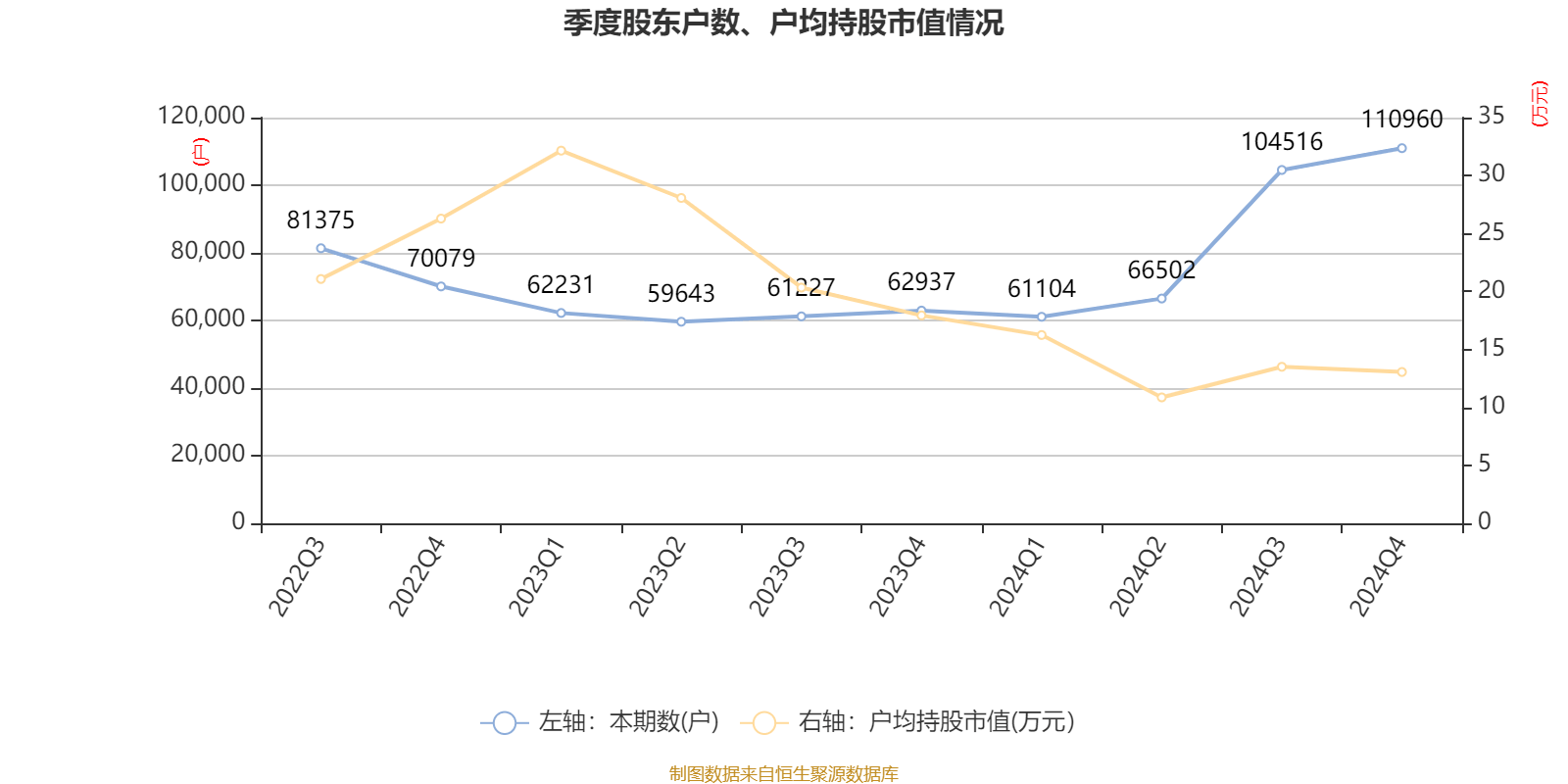 南都电源：2024年实现营业总收入79.84亿元