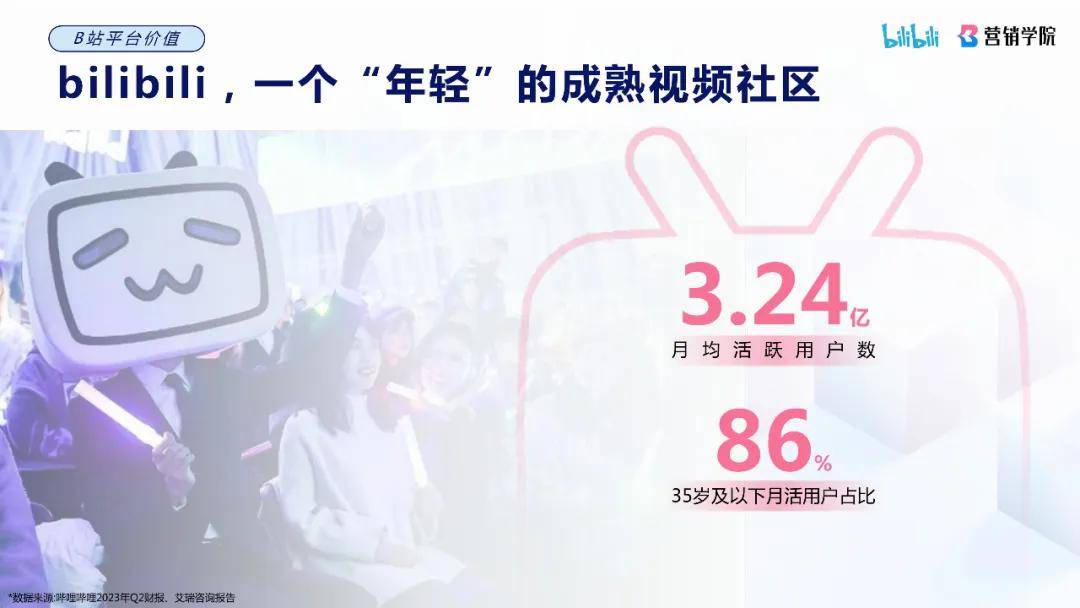 哔哩哔哩搜索广告介绍