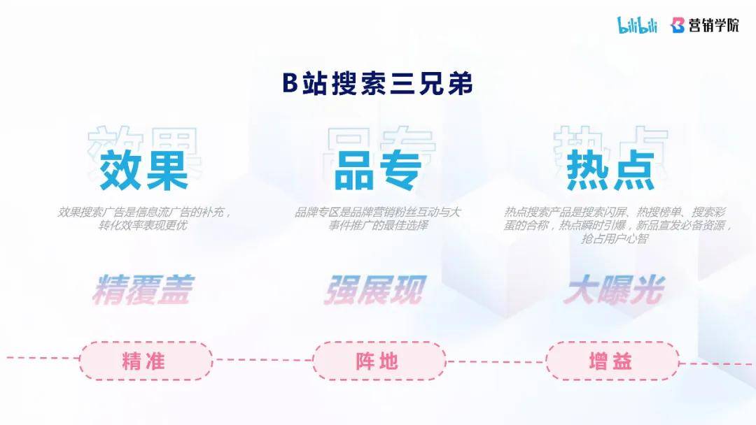 哔哩哔哩搜索广告介绍