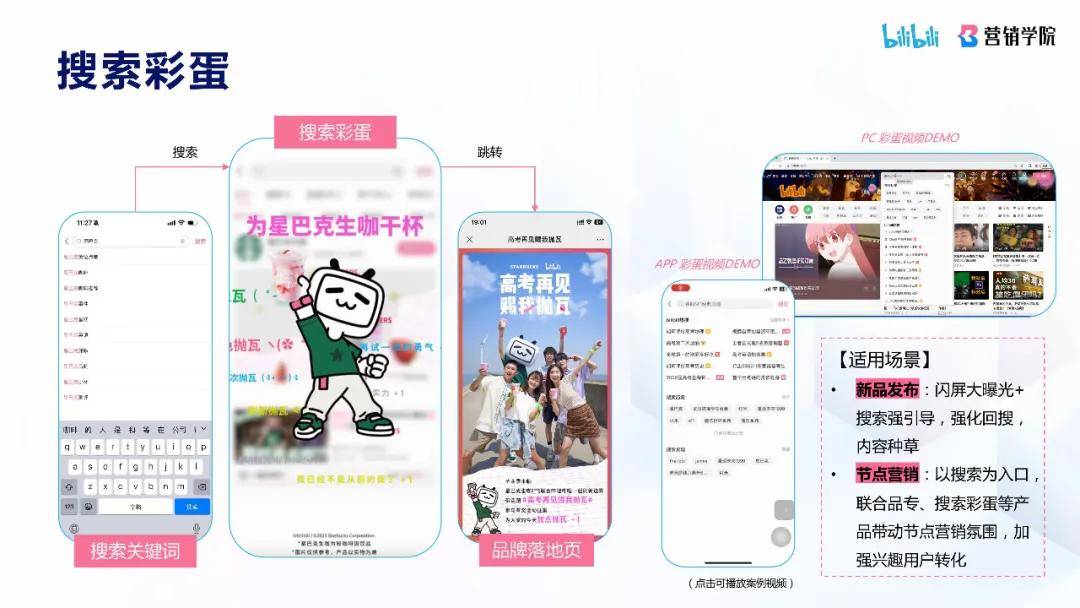 哔哩哔哩搜索广告介绍