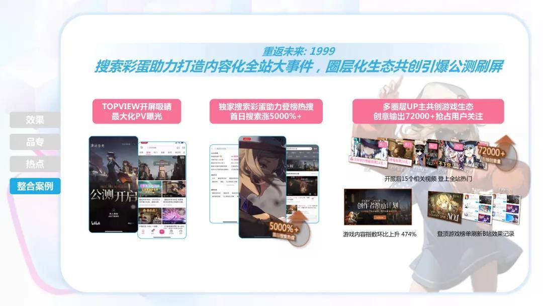 哔哩哔哩搜索广告介绍