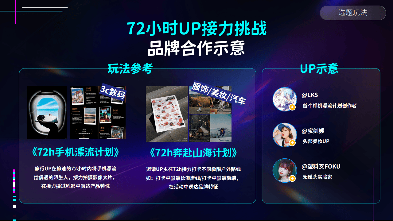 哔哩哔哩运营：2025哔哩哔哩创作星引力