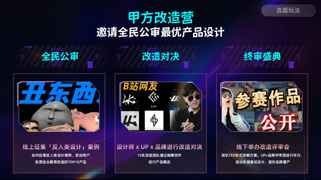 哔哩哔哩运营：2025哔哩哔哩创作星引力