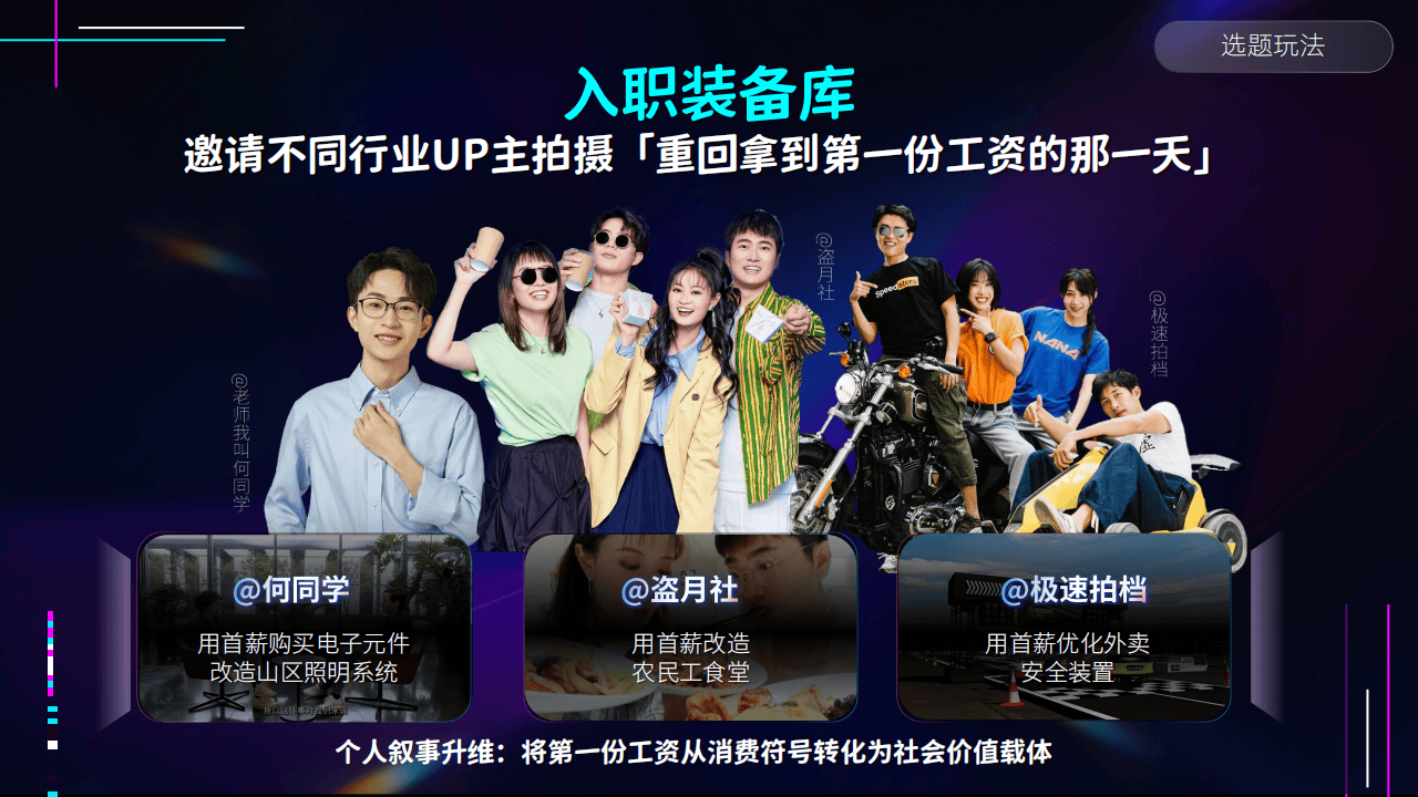 哔哩哔哩运营：2025哔哩哔哩创作星引力