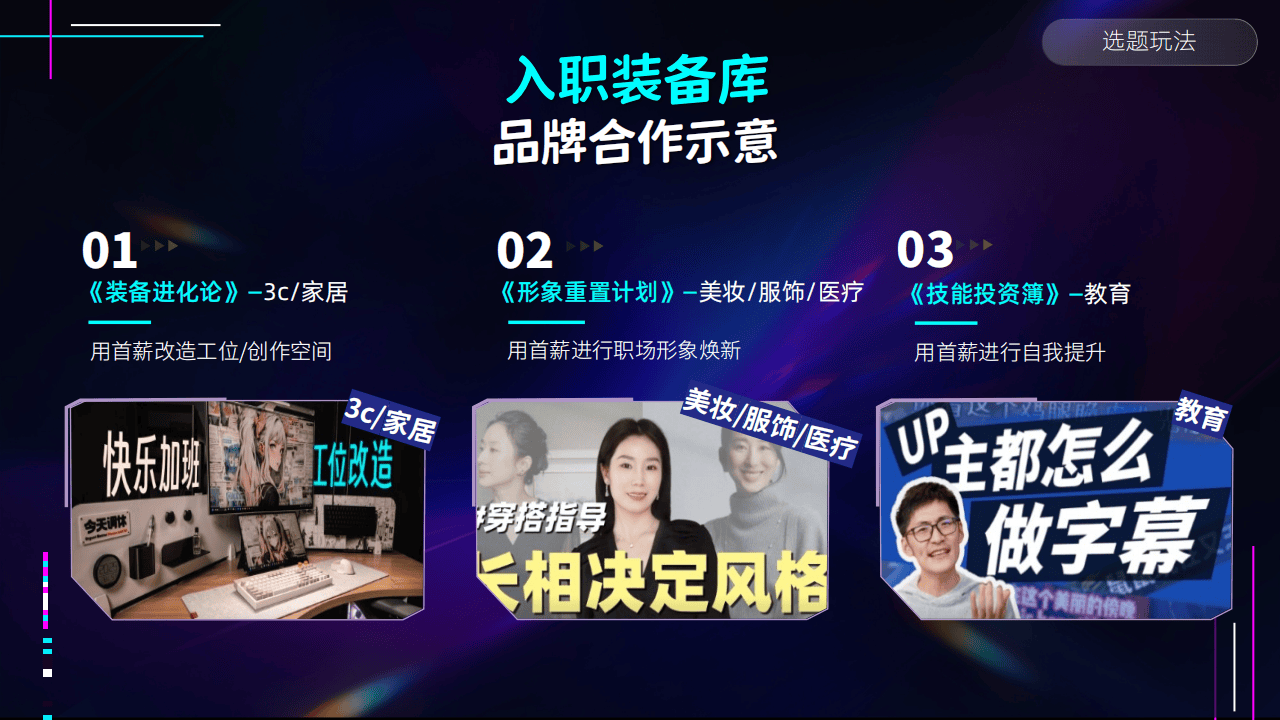 哔哩哔哩运营：2025哔哩哔哩创作星引力