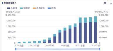 利欧股份 | 题材高地，价值泥沼