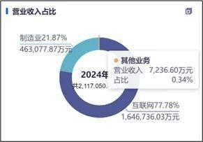 利欧股份 | 题材高地，价值泥沼