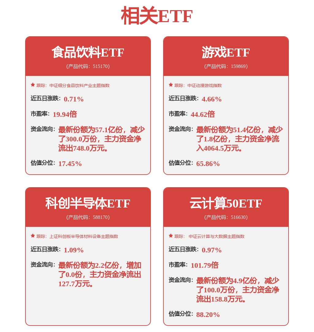宝信软件新注册《宝信万家智能监控平台软件V4.0》等5个项目的软件著作权