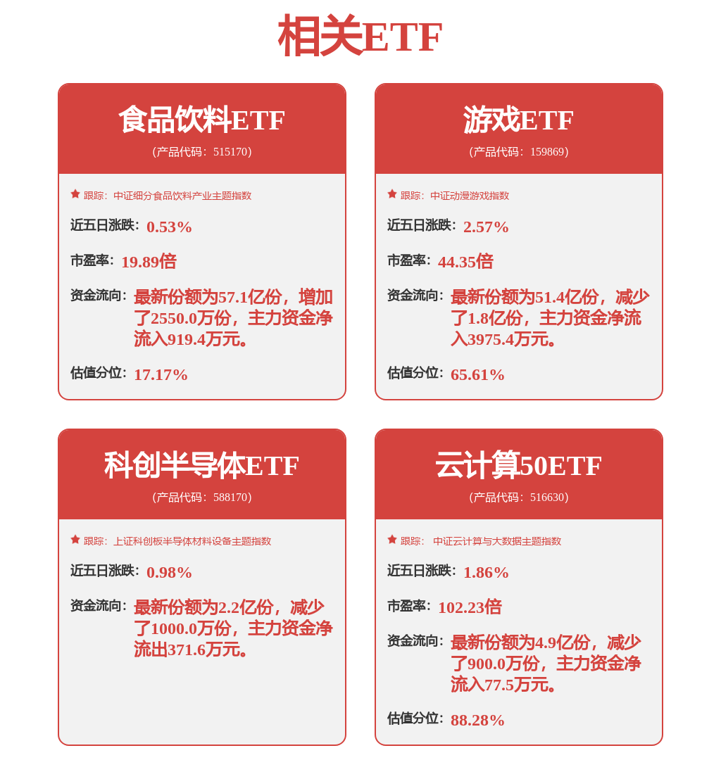 金山办公新提交“WPS 365 EDU INTELLIGENCE OFFICE PROJECT FOR THE EDUCATION INDUSTRY 春芽计划”、“春芽计划 WPS365 EDU INTELLIGENCE OFFICE P