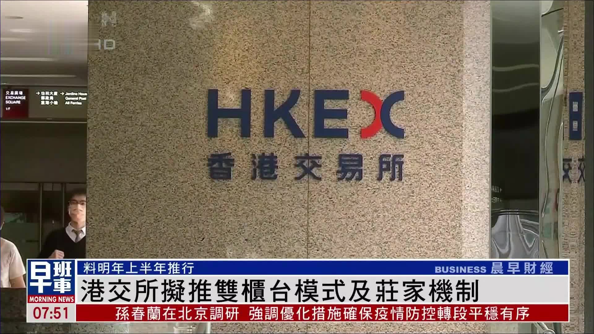 香港币加交易所(香港币加交易所有哪些) 香港币加交易所(香港币加交易所有哪些)