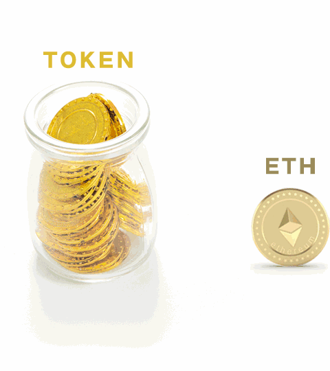 币兑交易所(DEX去中心化交易所)