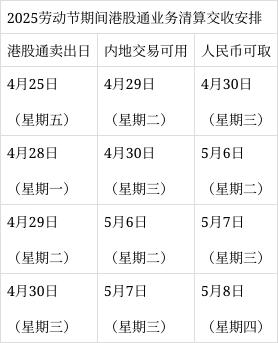 交易所债券交易时间(交易所债券交易时间和规则)