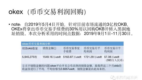 火币交易所中国合法吗的简单介绍