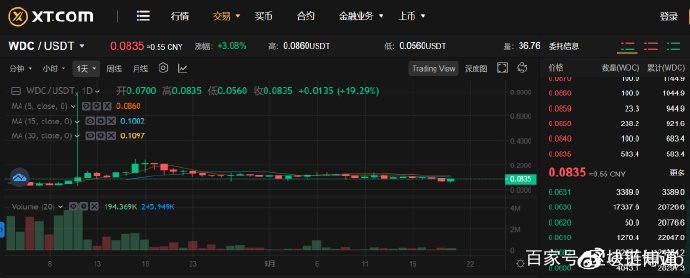 瓦特交易所(瓦特交易所app下载最新版)