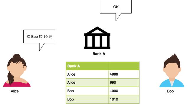 交易所上币流程(交易所上币流程是什么) 交易所上币流程(交易所上币流程是什么)