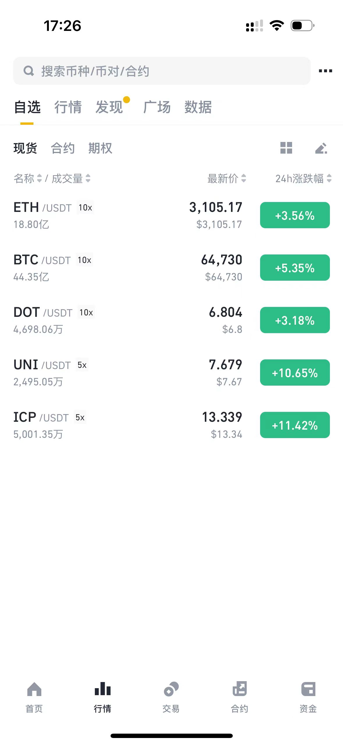 币联国际交易所(币联国际交易所招聘)