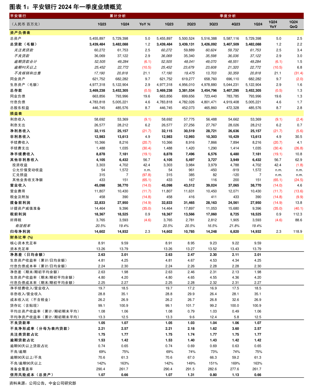 j交易所债券质押(上交所债券质押式回购) j交易所债券质押(上交所债券质押式回购)