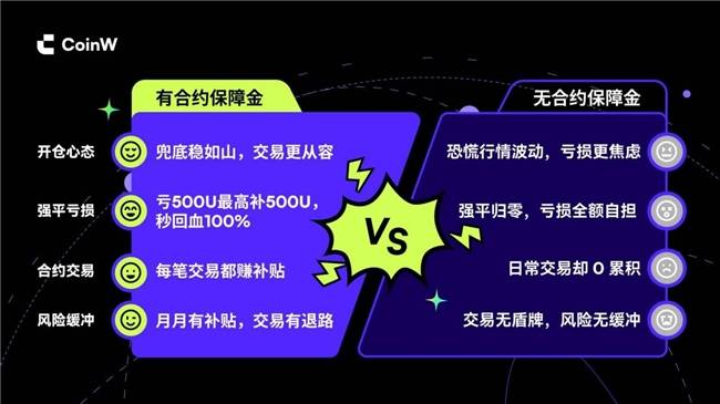 币赢交易所(币赢交易所中文APP官方下载链接安全地中文下载中国)