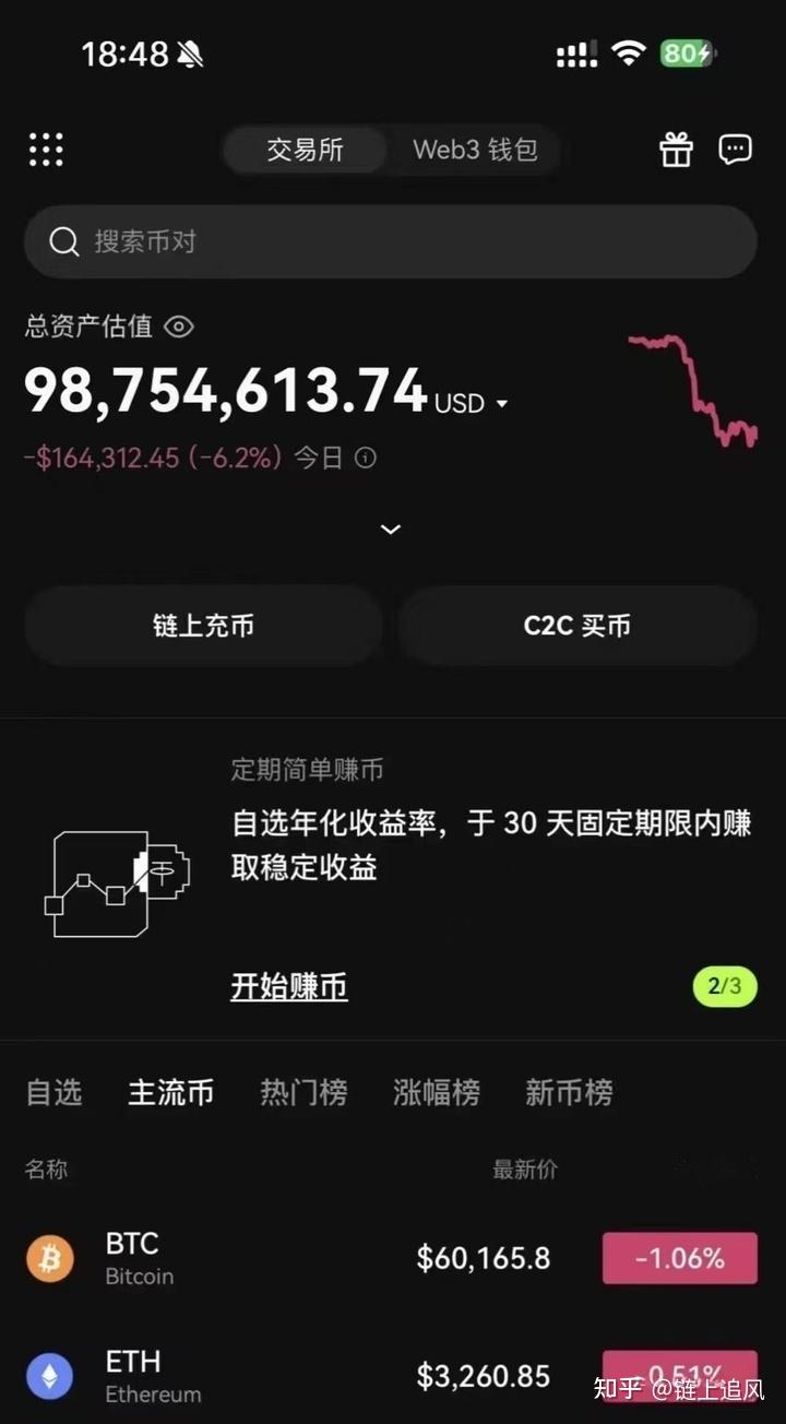 交易所炒币(交易所炒币要学会什么?)