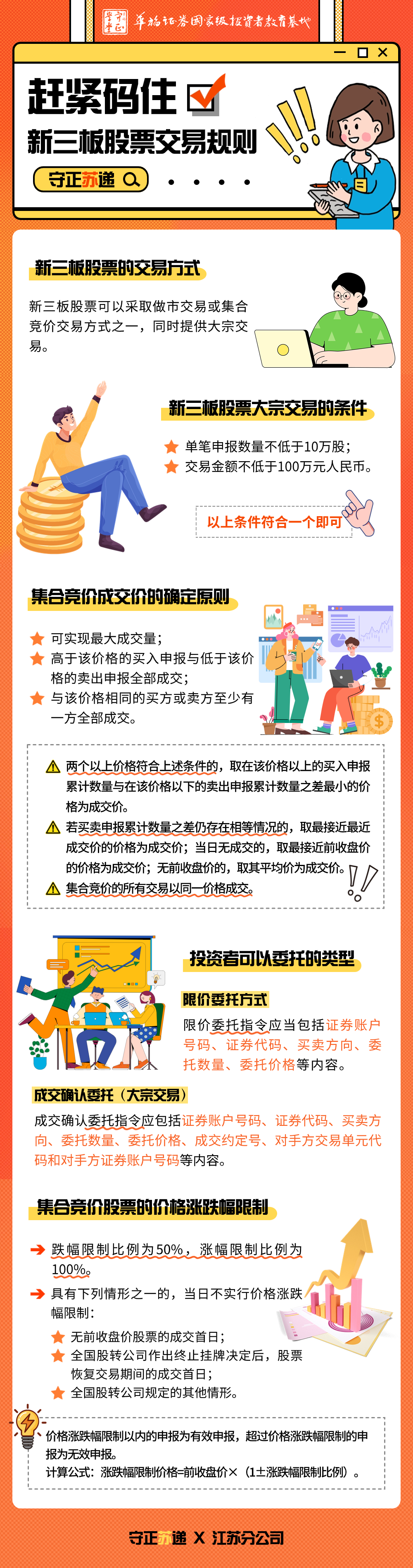 交易所交易规则(上海黄金交易所交易规则)