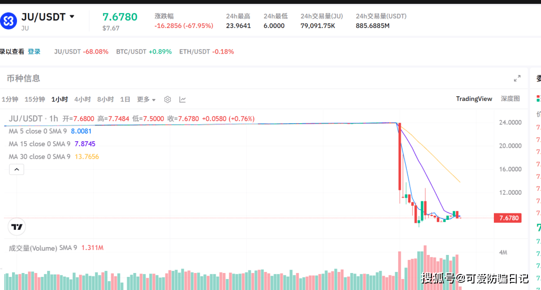 币阁交易所(币格交易所什么时候成立的)
