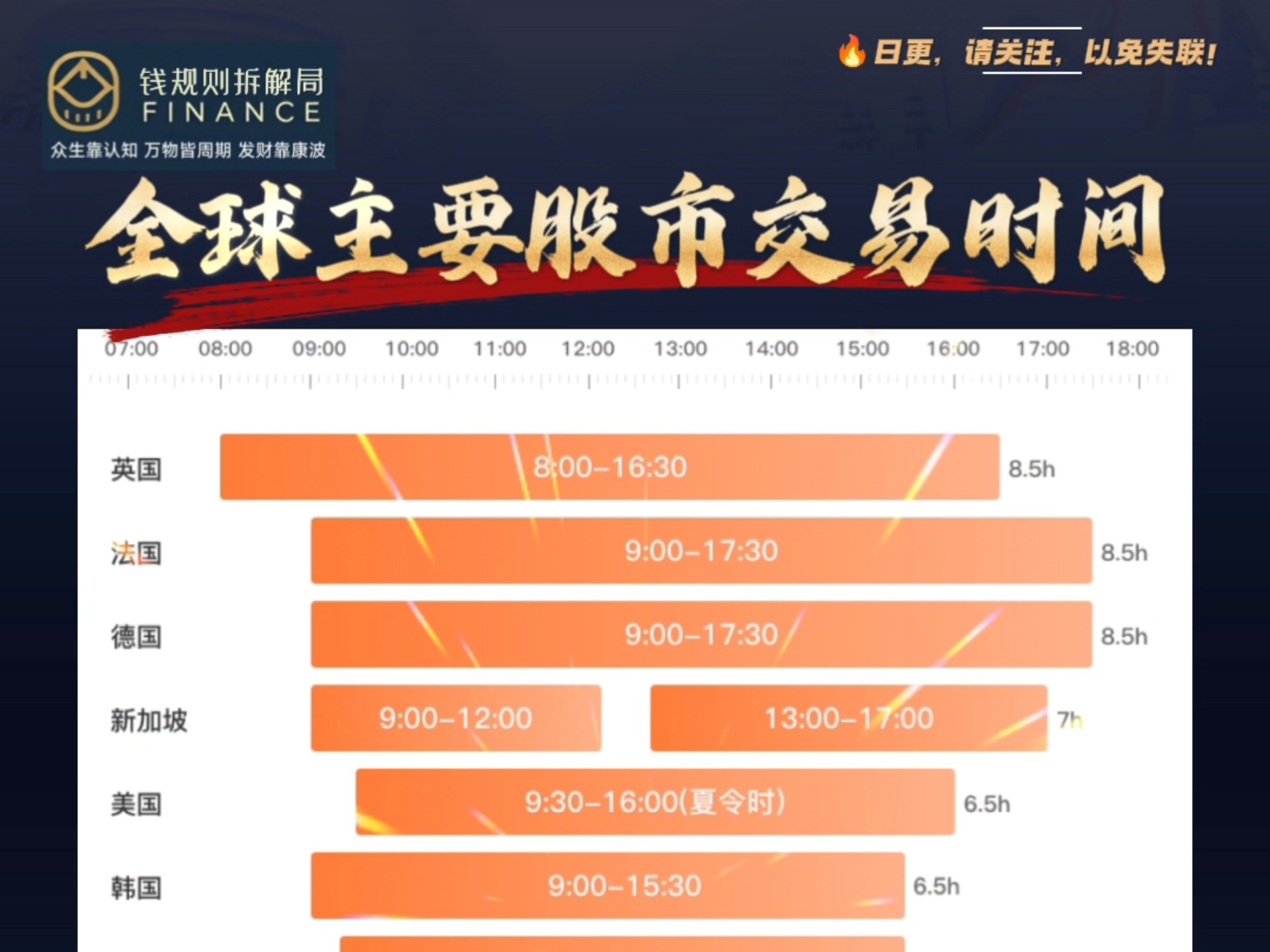 币夫交易所排第几(币夫交易所排名是多少)