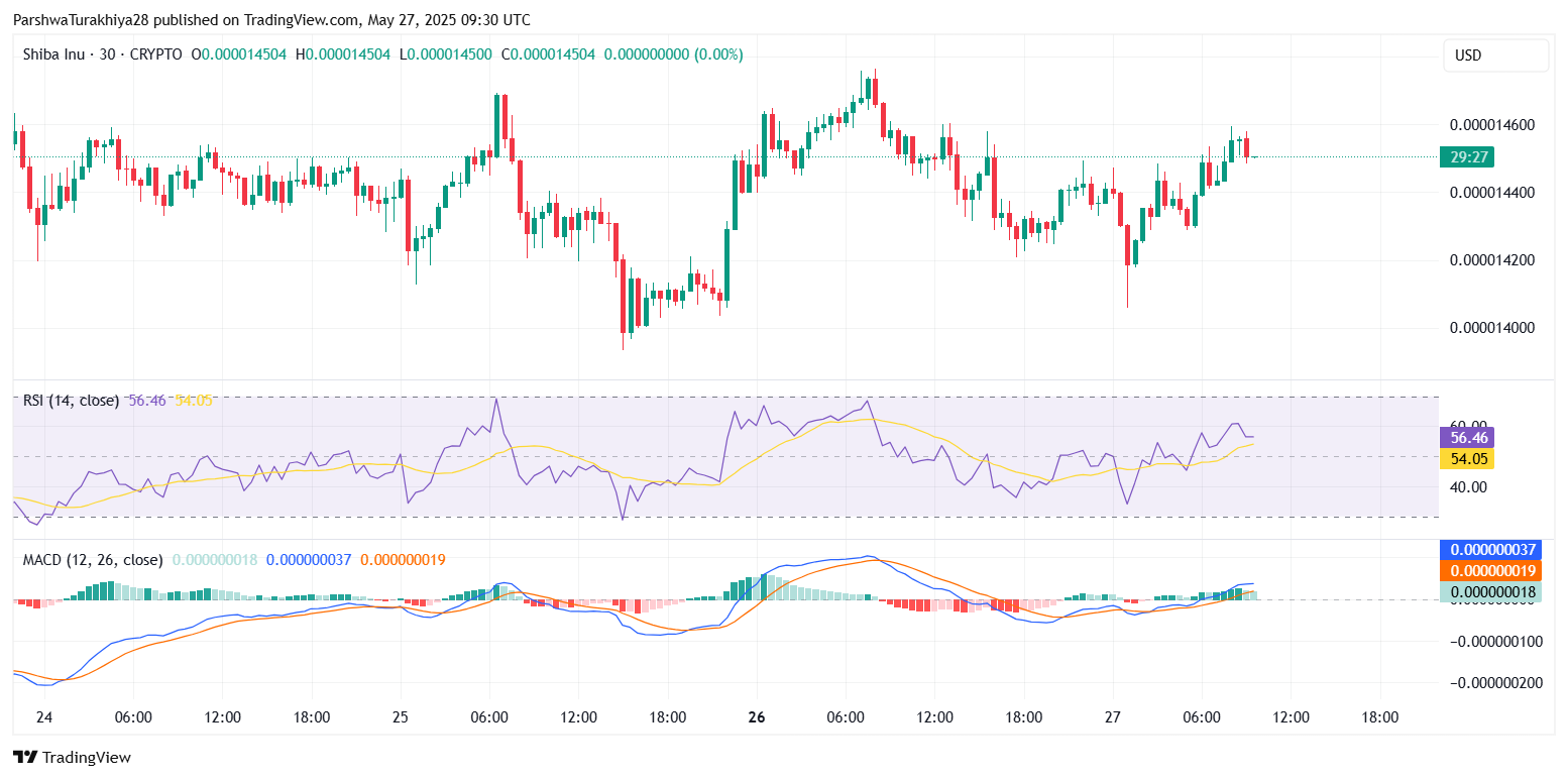 币行情交易所(币行情app下载)