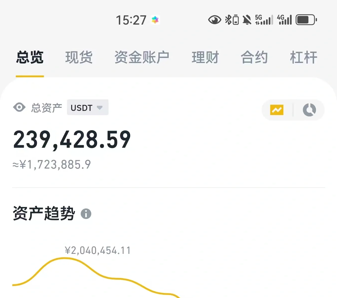 币君交易所(币君交易所app下载手机版)
