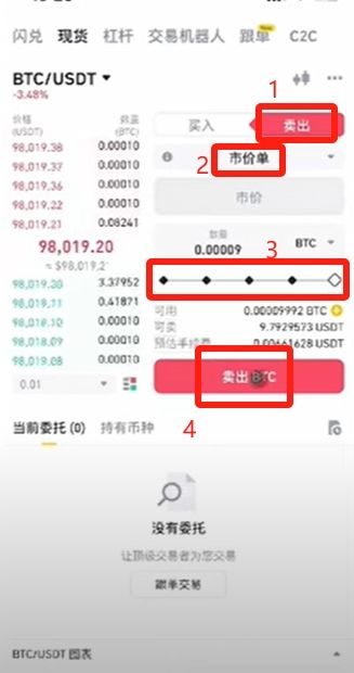关于币安法币交易所的信息