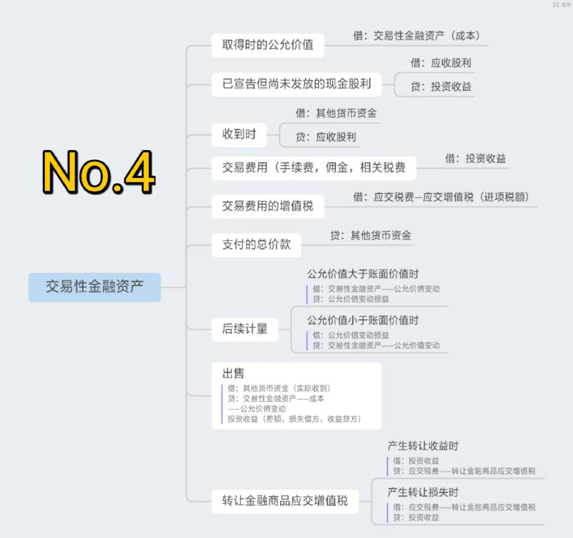 交易所债券交易规则(交易所债券交易规则是什么)