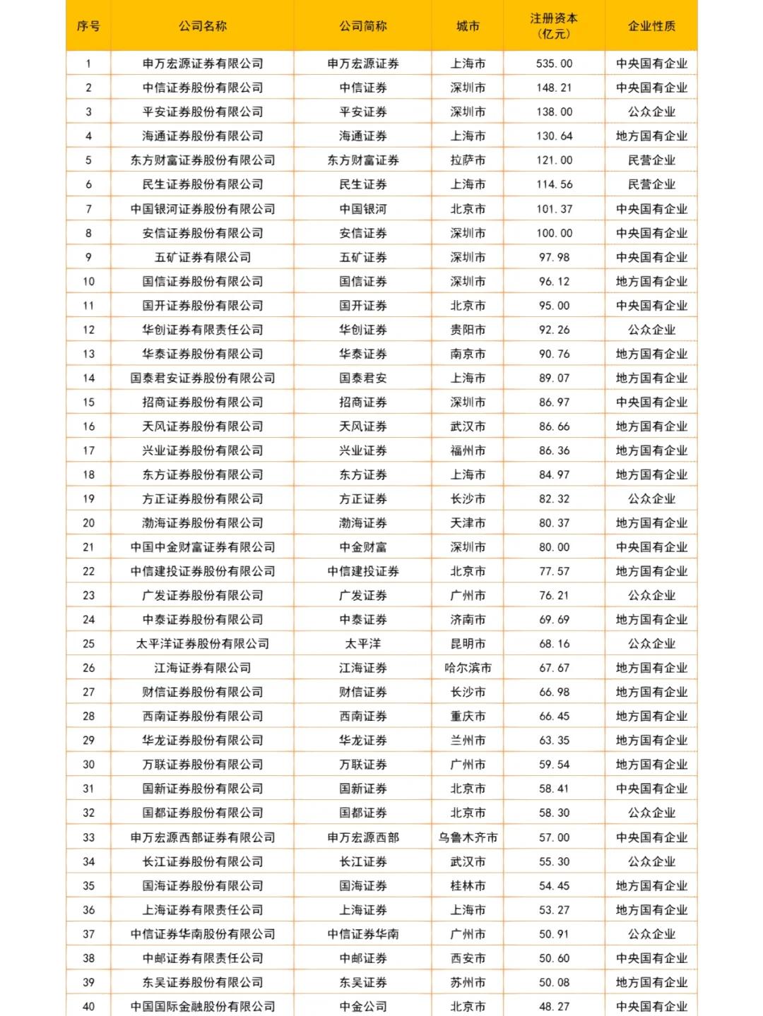 币圈交易所排行(币圈交易所排行榜最新)