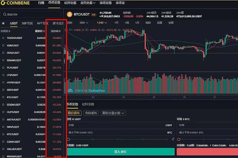 满币交易所(满币交易所界面)