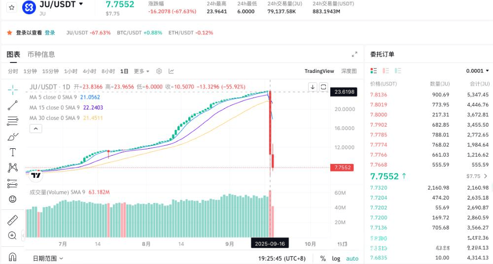 云币交易所(云币交易所下载)