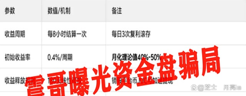 币涨交易所(币上线交易所都会涨)